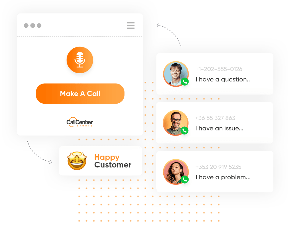 Demonstration of contact center operations software with a happy customer and call button.