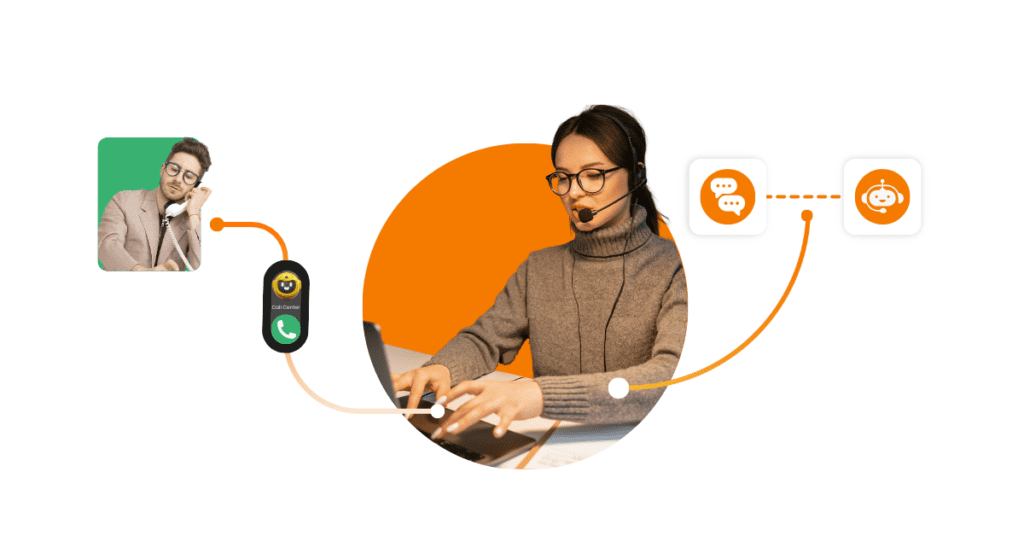 On the Frontlines: Boosting Emergency Response with Advanced Call Center Solutions