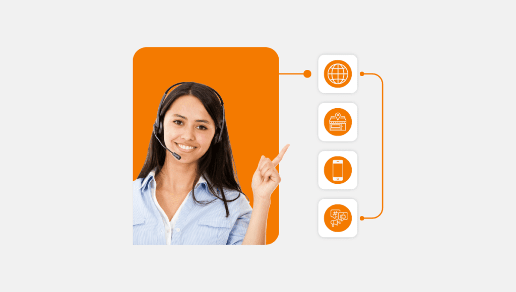 Omnichannel Strategies: Integrating Chat and Chatbot Solutions for Seamless Service