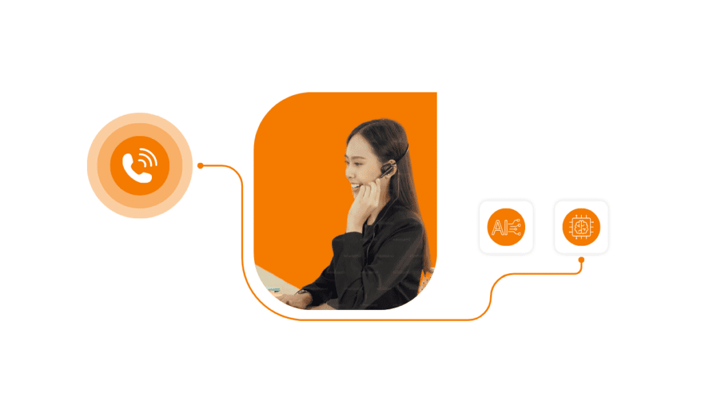 Smart Call Operations: Integrating AI for Enhanced Customer Service 1 Smart Call Operations: Integrating AI for Enhanced Customer Service