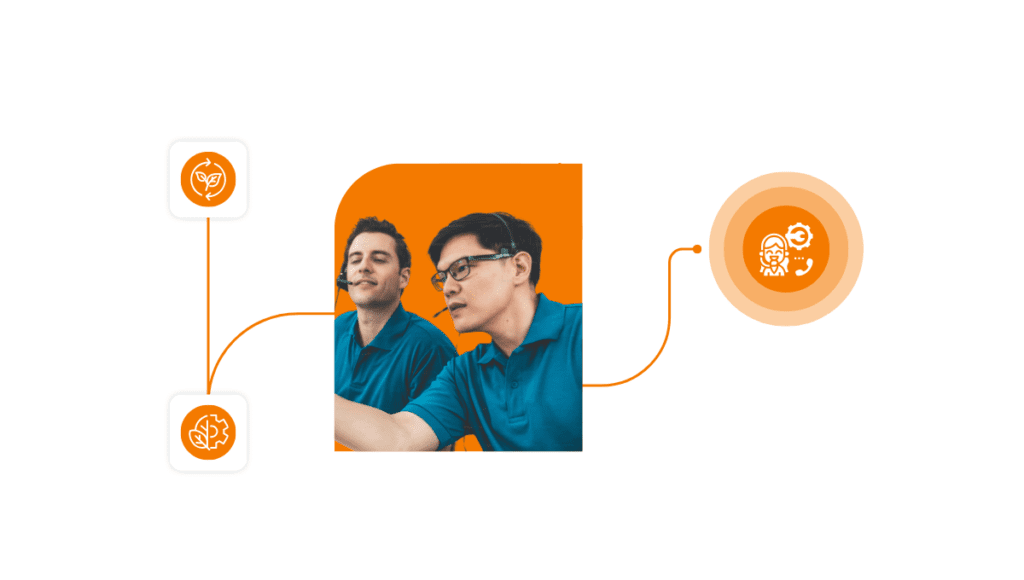 Sustainable Practices in Contact Centers: Embracing Eco-Friendly Trends for 2024 1 Sustainable Practices in Contact Centers: Embracing Eco-Friendly Trends for 2024