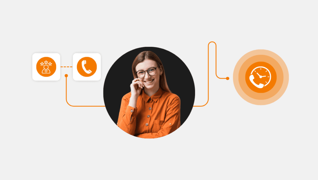 What is Average Time to Abandonment?