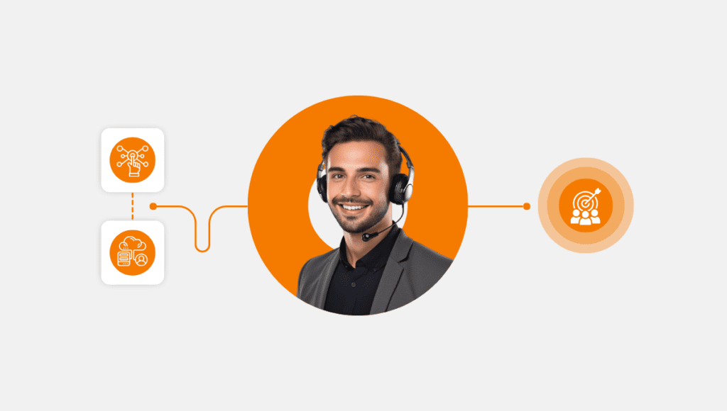 Elevating Digital Experience for Today’s Customers 1 Elevating Digital Experience for Today’s Customers