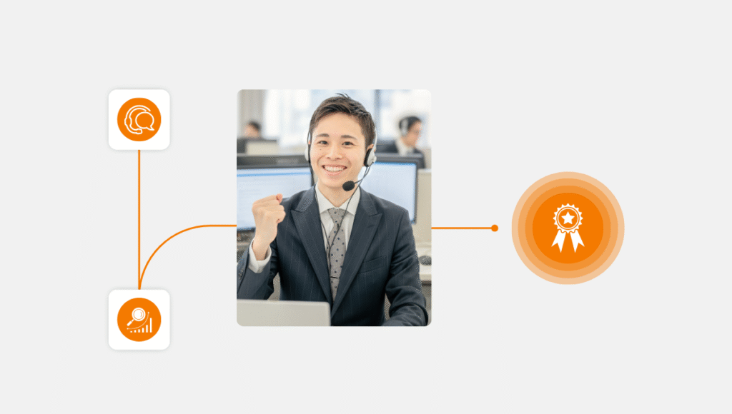 Top Customer Experience Software to Boost Loyalty and Retention in 2025