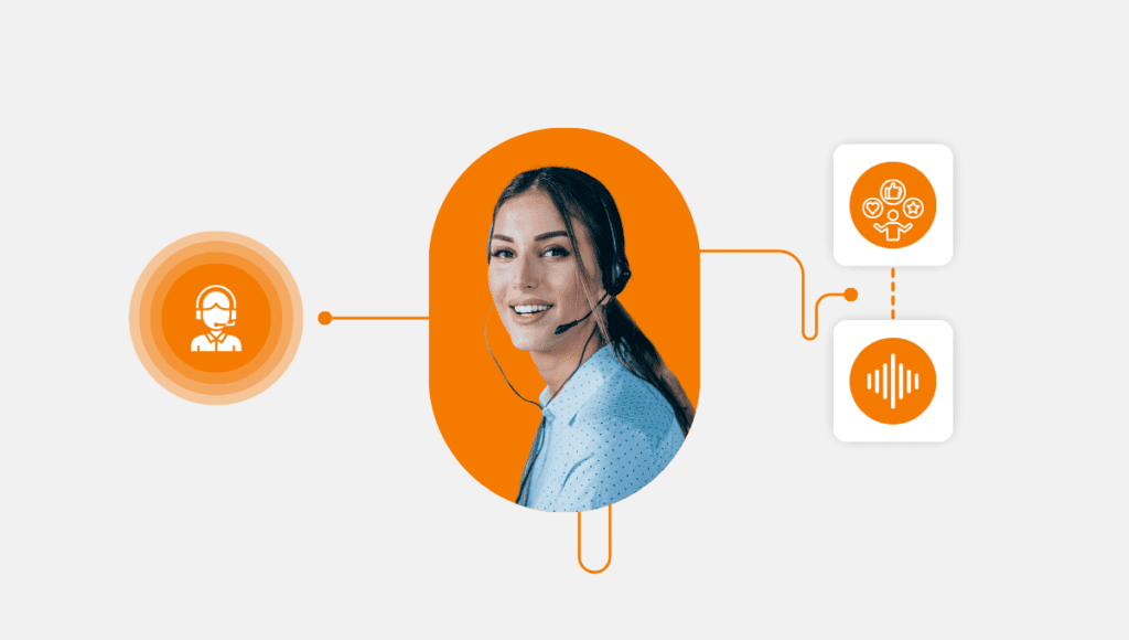 Evolution of Voice of the Customer