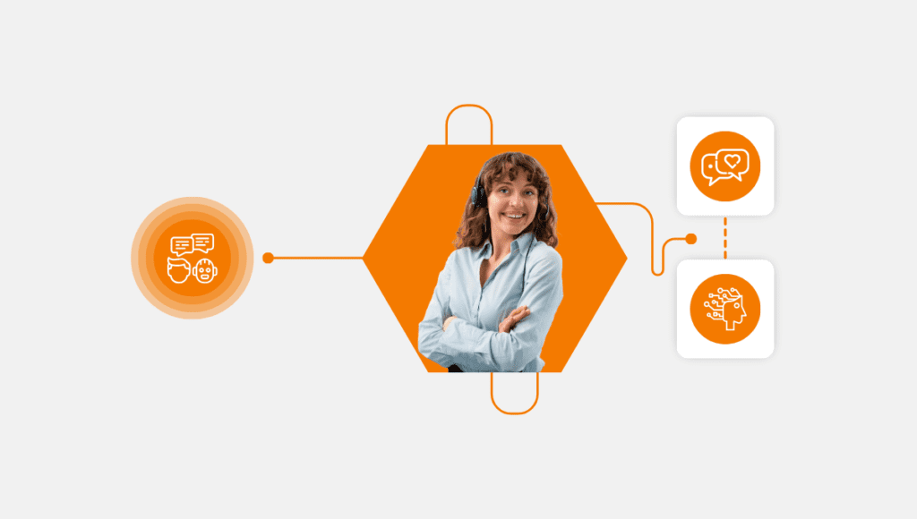 Drive Better Engagement with Conversational AI and Learn How It Works