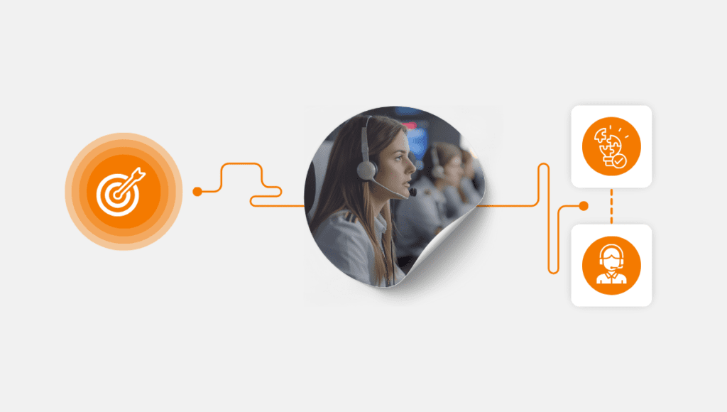 Leveraging Business Phone Numbers for Competitive Advantage in Customer Engagement 1 Leveraging Business Phone Numbers for Competitive Advantage in Customer Engagement