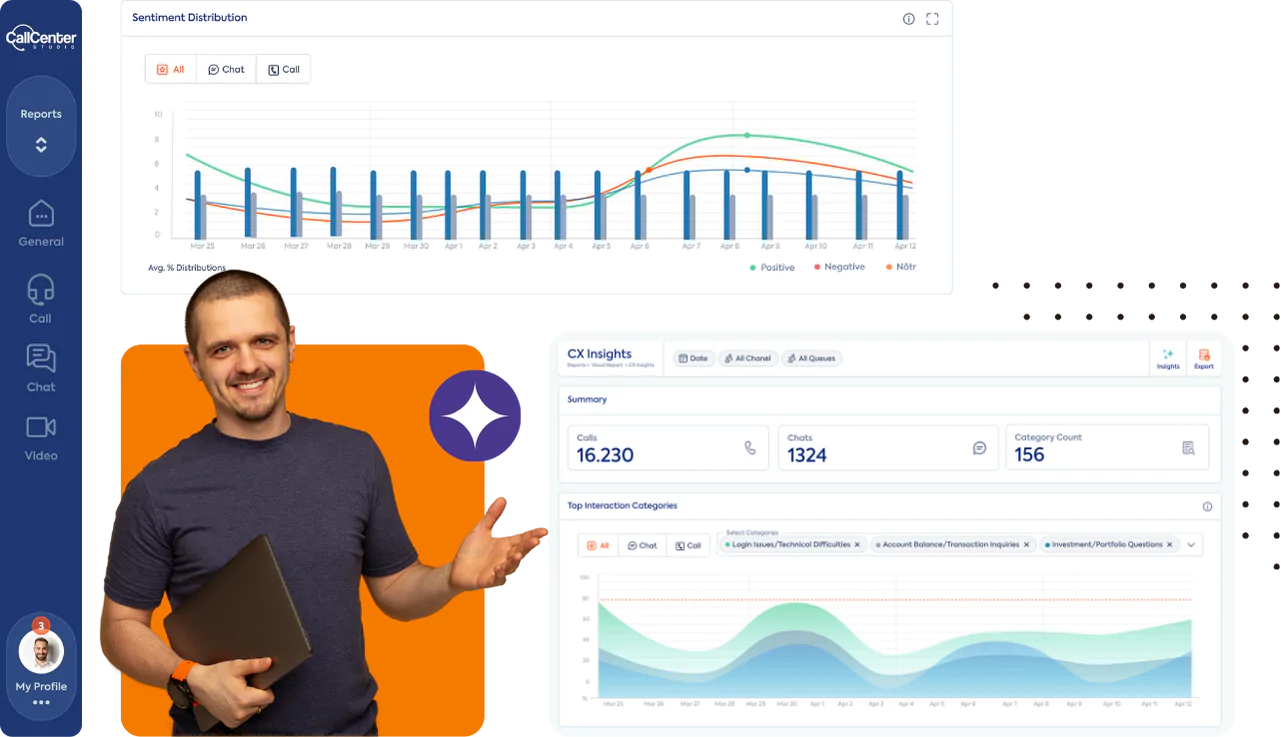 cx insights 3