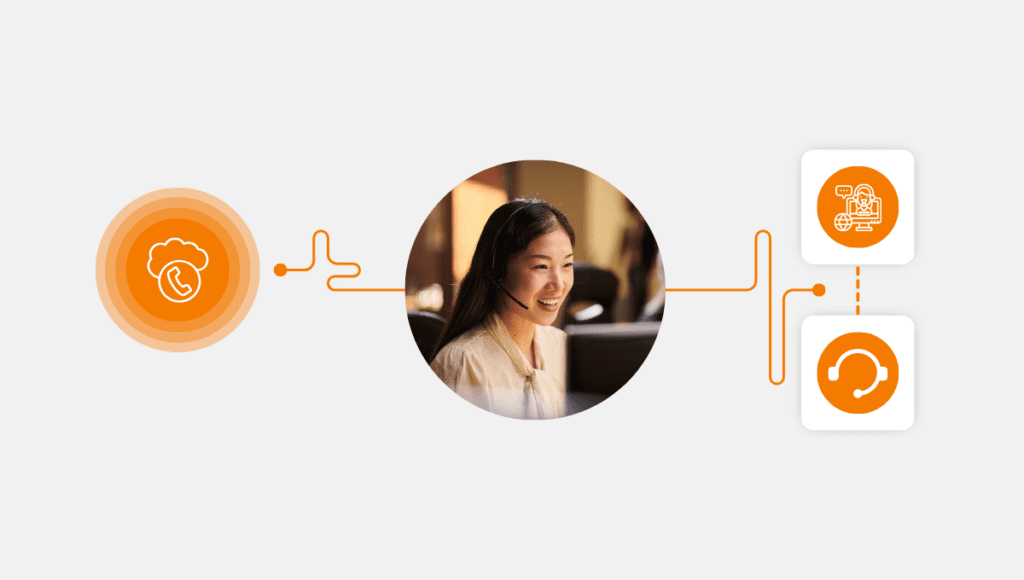 What are The Benefits of Cloud Contact Center?