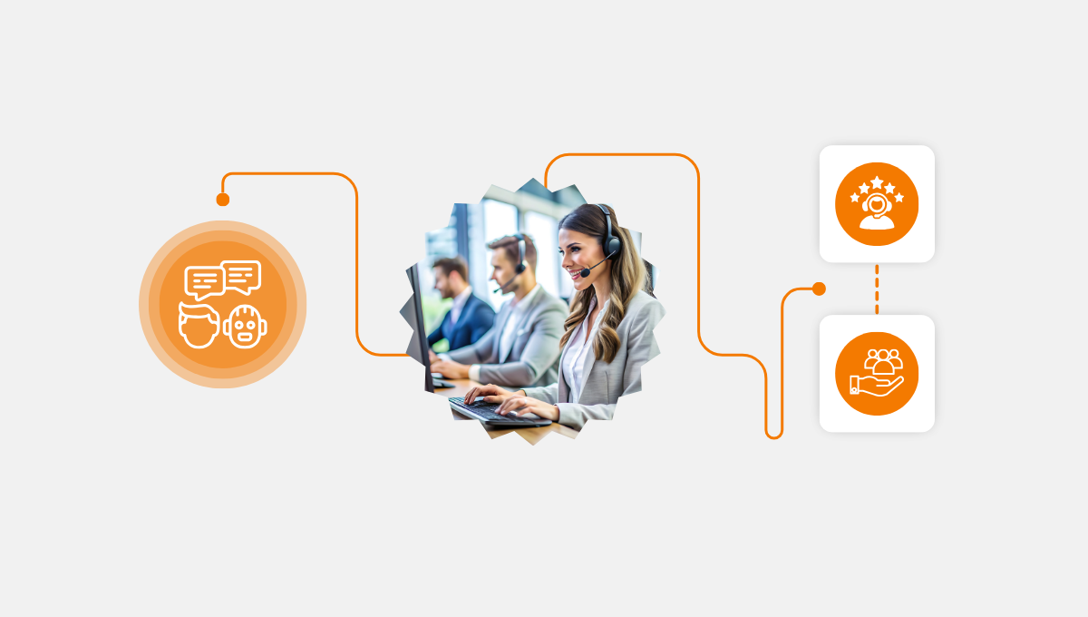 Integrating Ai-Driven Customer Support Tools In Contact Center Software