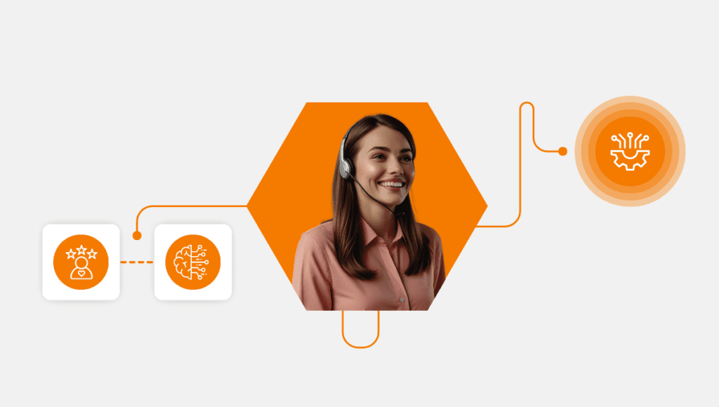 Machine Learning Applications in Contact Center Customer Experience 1 Machine Learning Applications in Contact Center Customer Experience