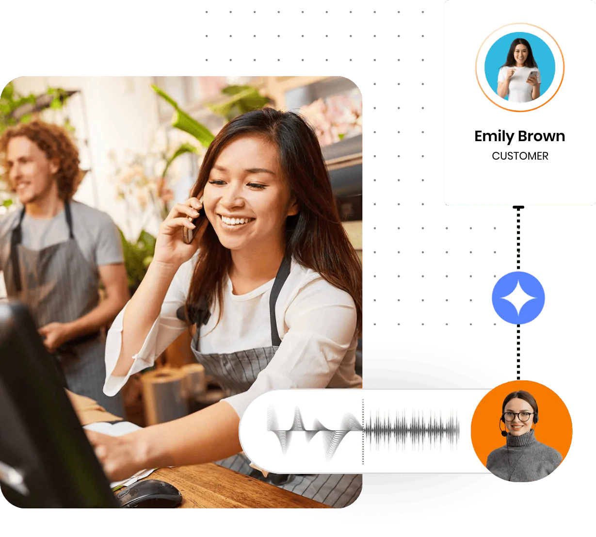 Empowering Leading Quick Service Restaurants Worldwide with Advanced AI Driven Contact Center Solutions