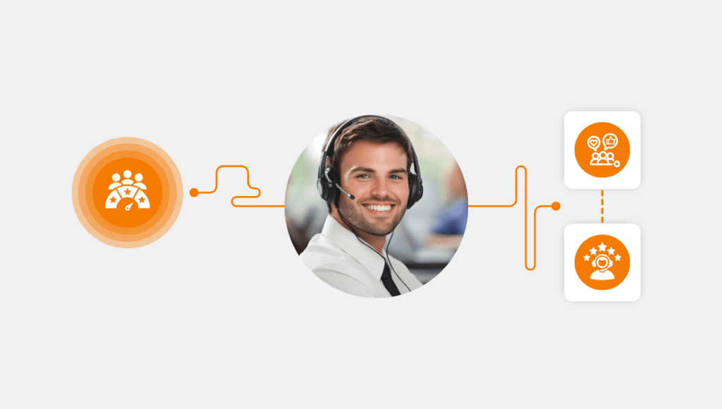 What is CSAT and How Do You Measure It in Your Contact Center?