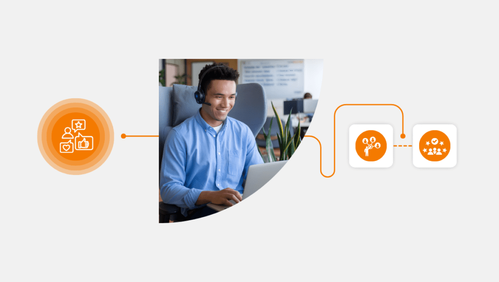 A smiling customer service, call center, representative wearing a headset and a blue shirt, working on a laptop in a modern office. The image is connected to orange icons representing customer engagement, communication, and satisfaction, illustrating the concept of effective customer support, custome experience management and interaction.