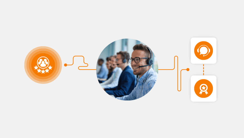 Empower Your Customers with Self-Service Management Solutions