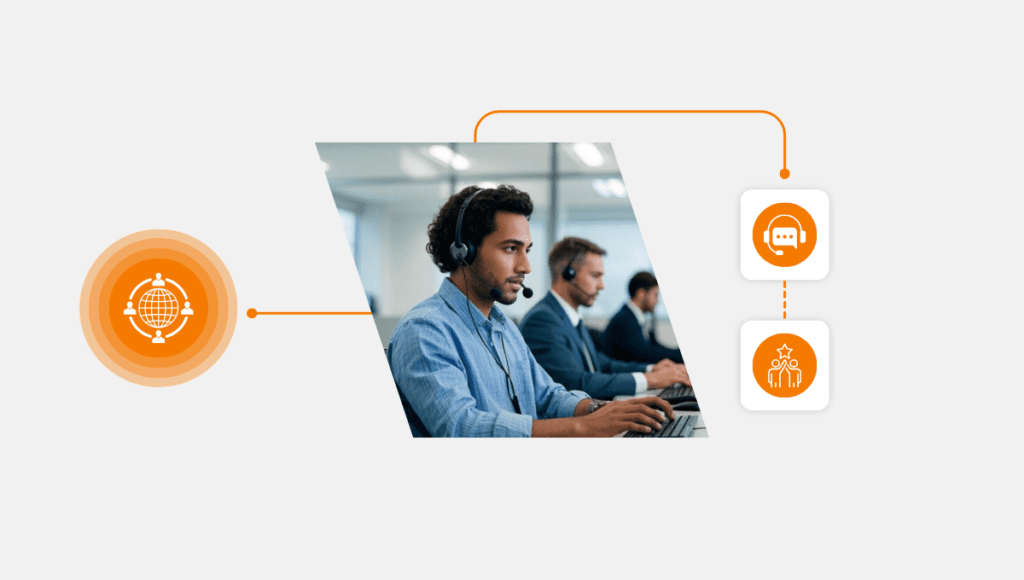 The Benefits of Outsourcing Contact Center Services for Growing Businesses 1 The Benefits of Outsourcing Contact Center Services for Growing Businesses