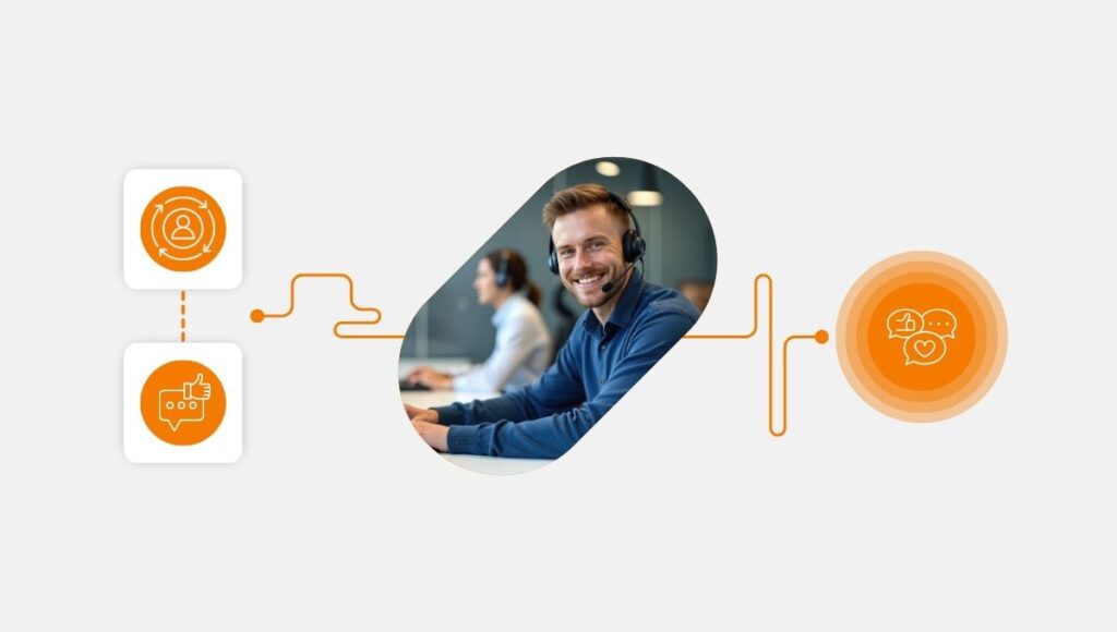 The Power of Customer Service Feedback Loops: How to Motivate Your Team