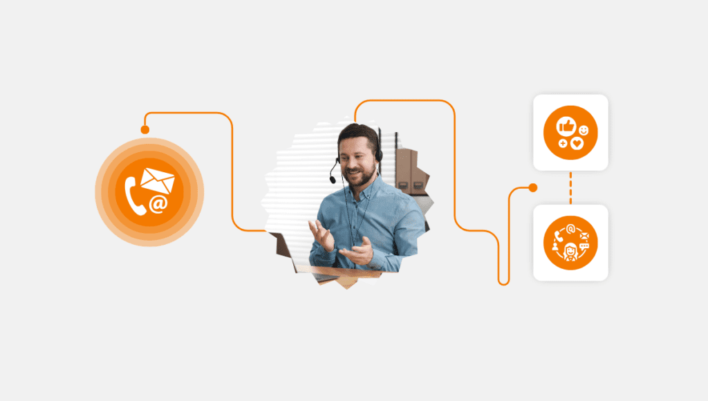 Omnichannel Customer Experience and Why It’s Important 1 Omnichannel Customer Experience and Why It’s Important