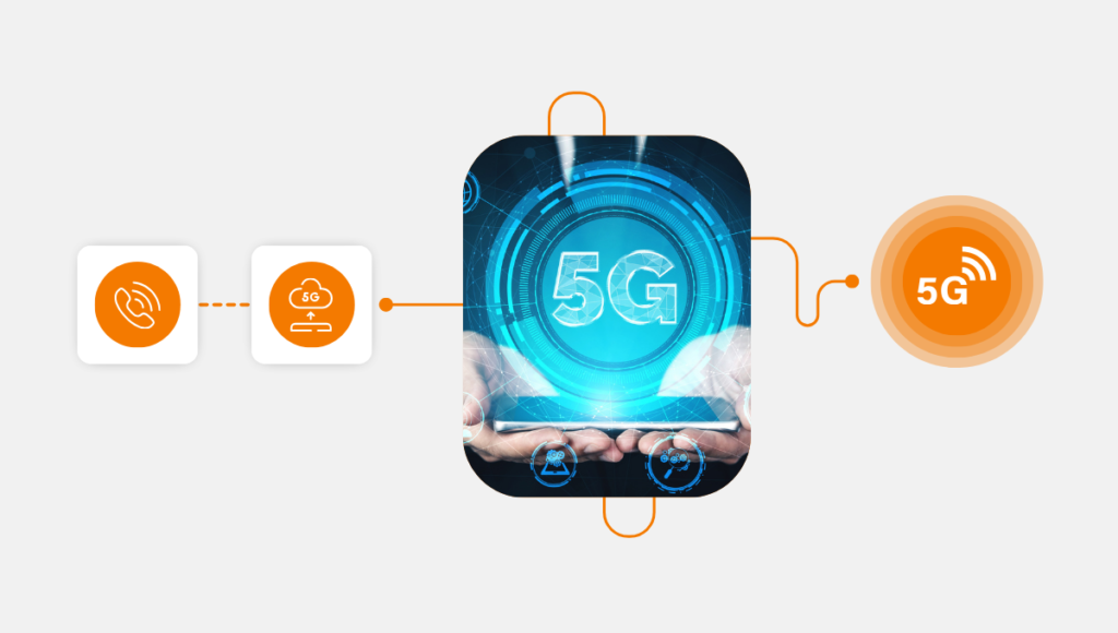 5G and the Future of Customer Communications