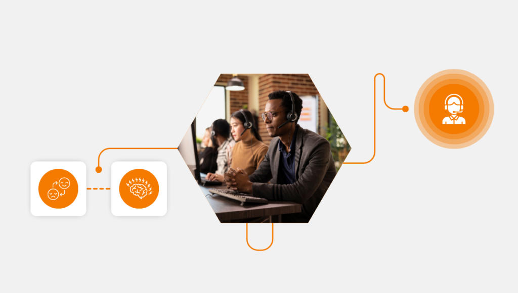 Managing Stress in a Call Center: 5 Strategies for Mental Well-Being