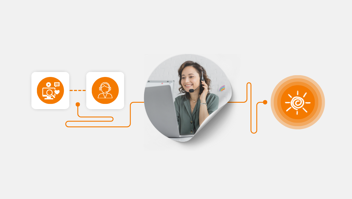 Scaling Support Teams for Summer Demand: A Contact Center Strategy