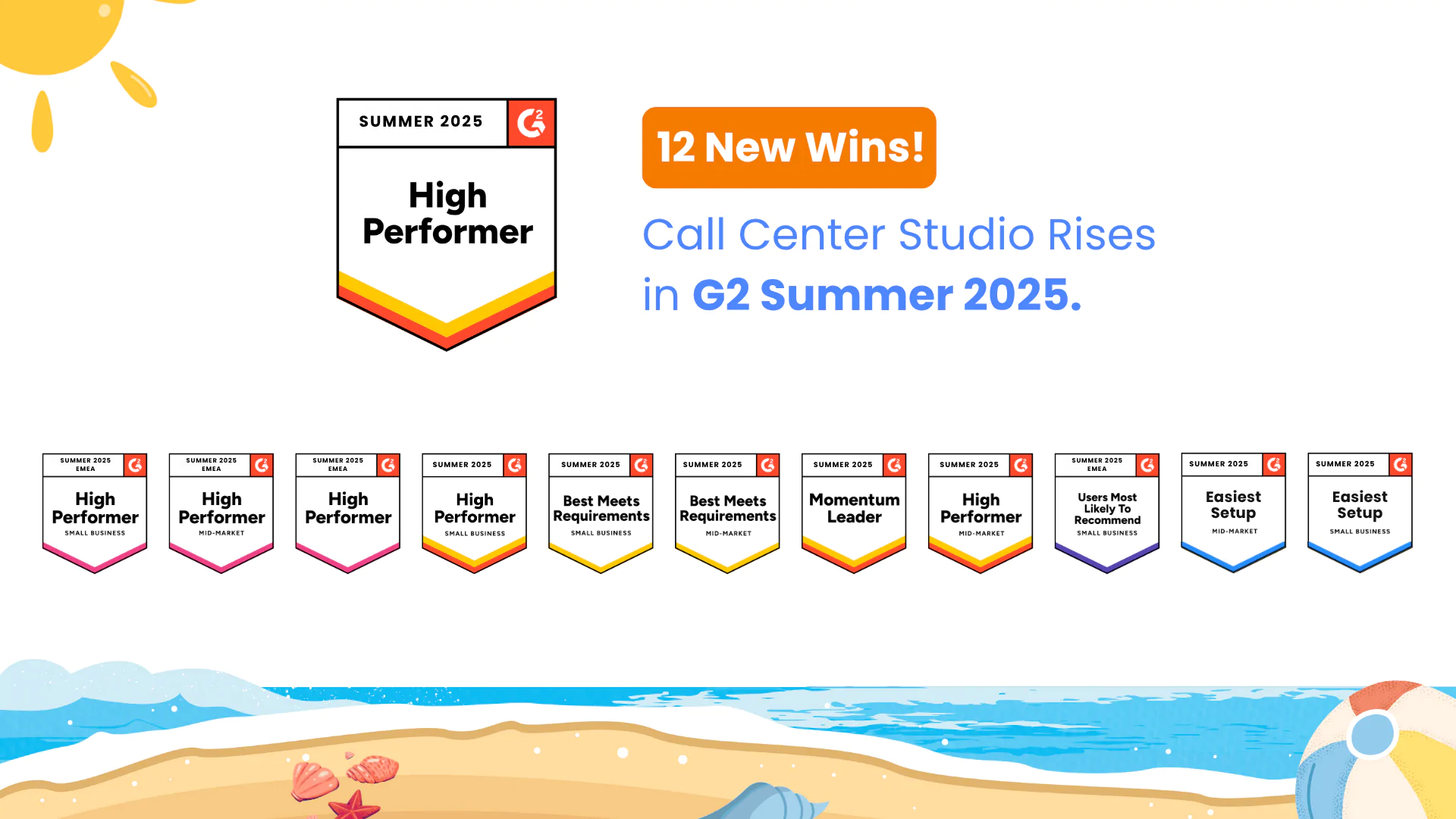 The Summer G2 Report Badges for Call Center Studio.
