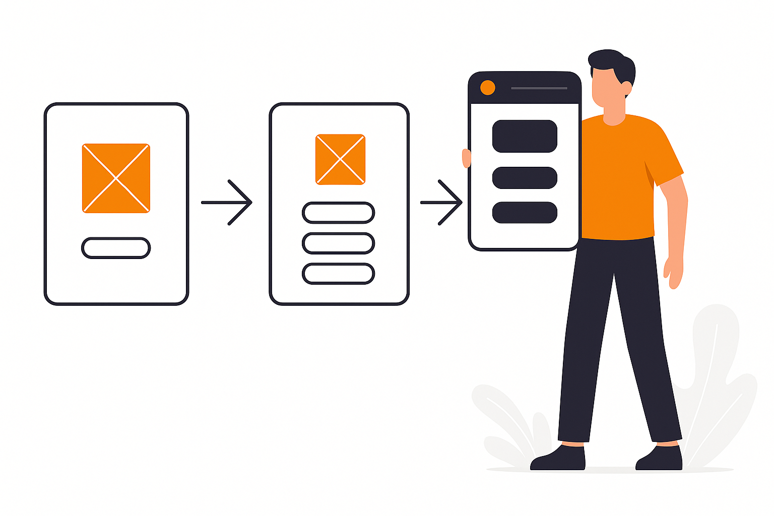 unified communications