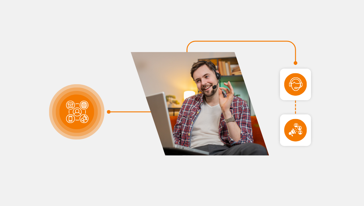 Customer Journey Mapping in an Omnichannel Contact Center