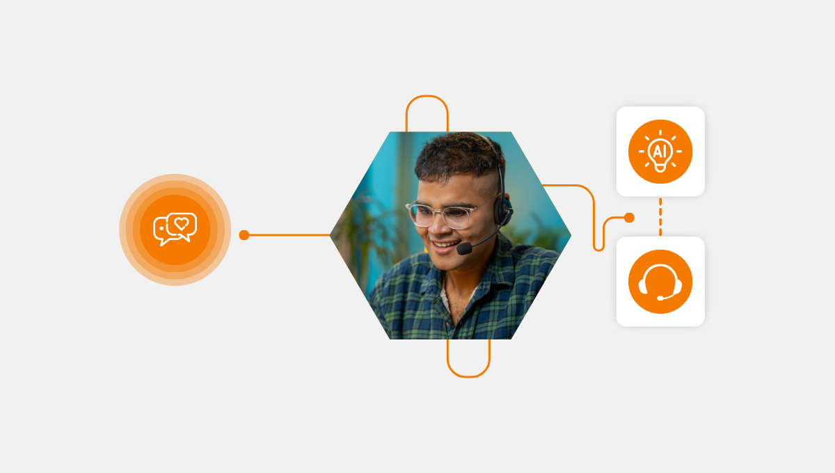 How Quality Management Enhances Contact Center Success