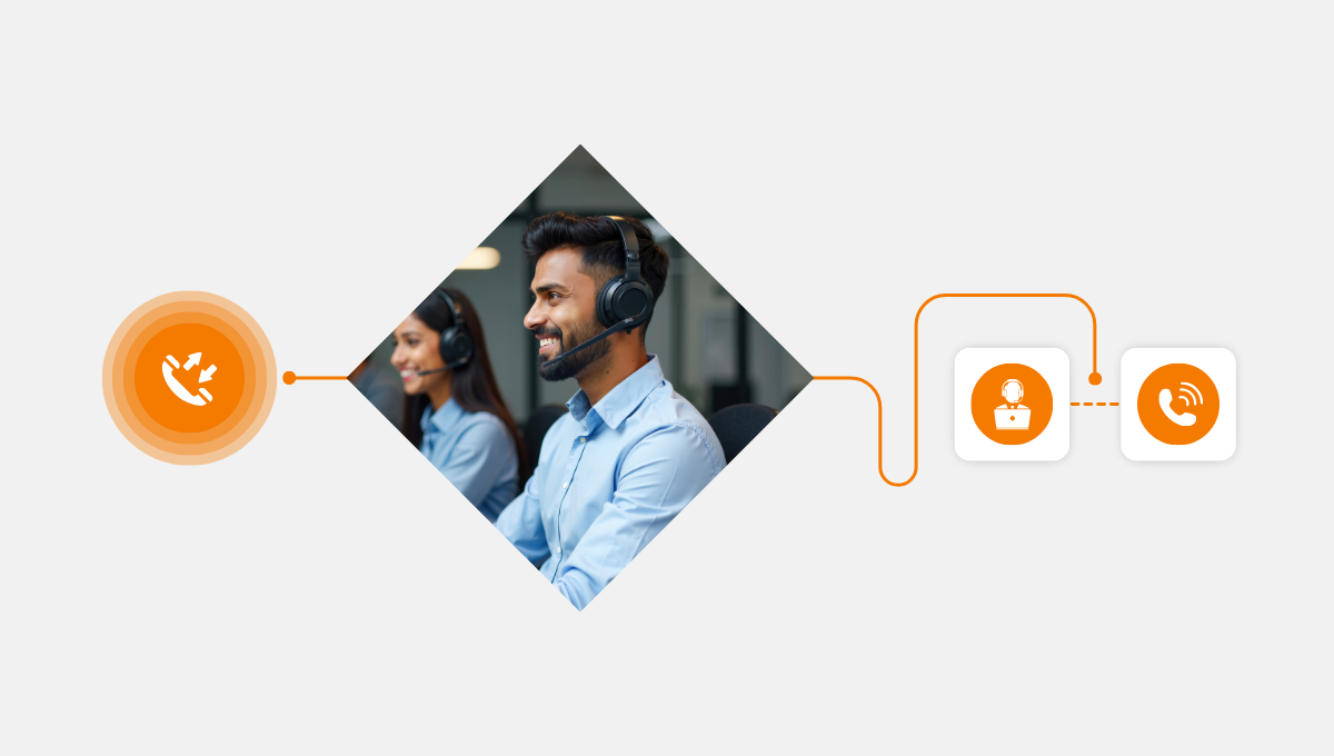 Inbound vs. Outbound Call Centers: Key Differences & Benefits