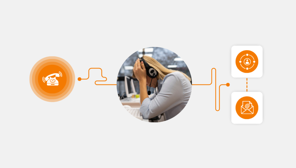 Workforce Management Experts: Optimizing Staffing for Omnichannel Demand 1 Workforce Management Experts: Optimizing Staffing for Omnichannel Demand