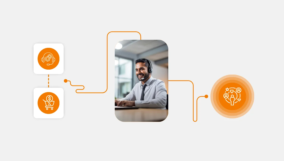 Sales Directors: How Omnichannel Support Can Boost Your Close Rates