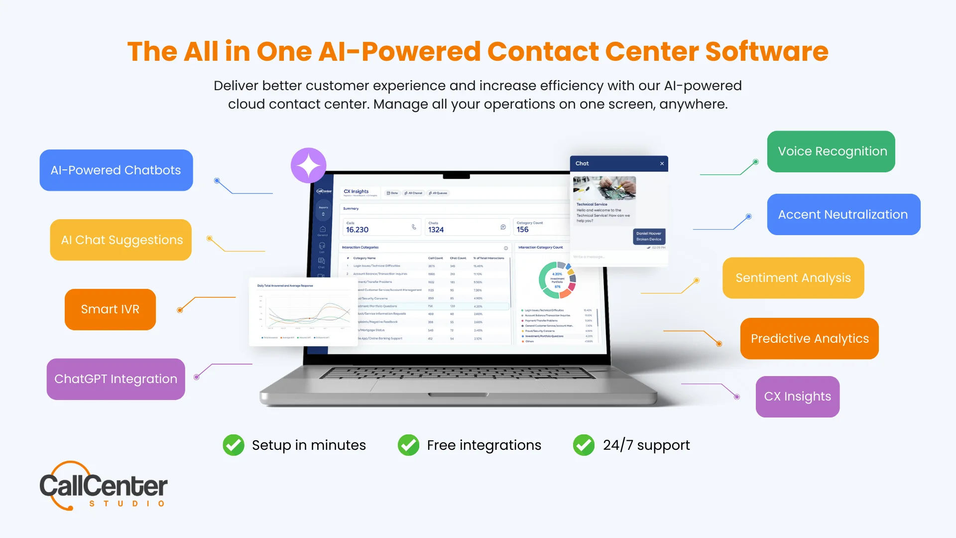 Call Center Studio Tools