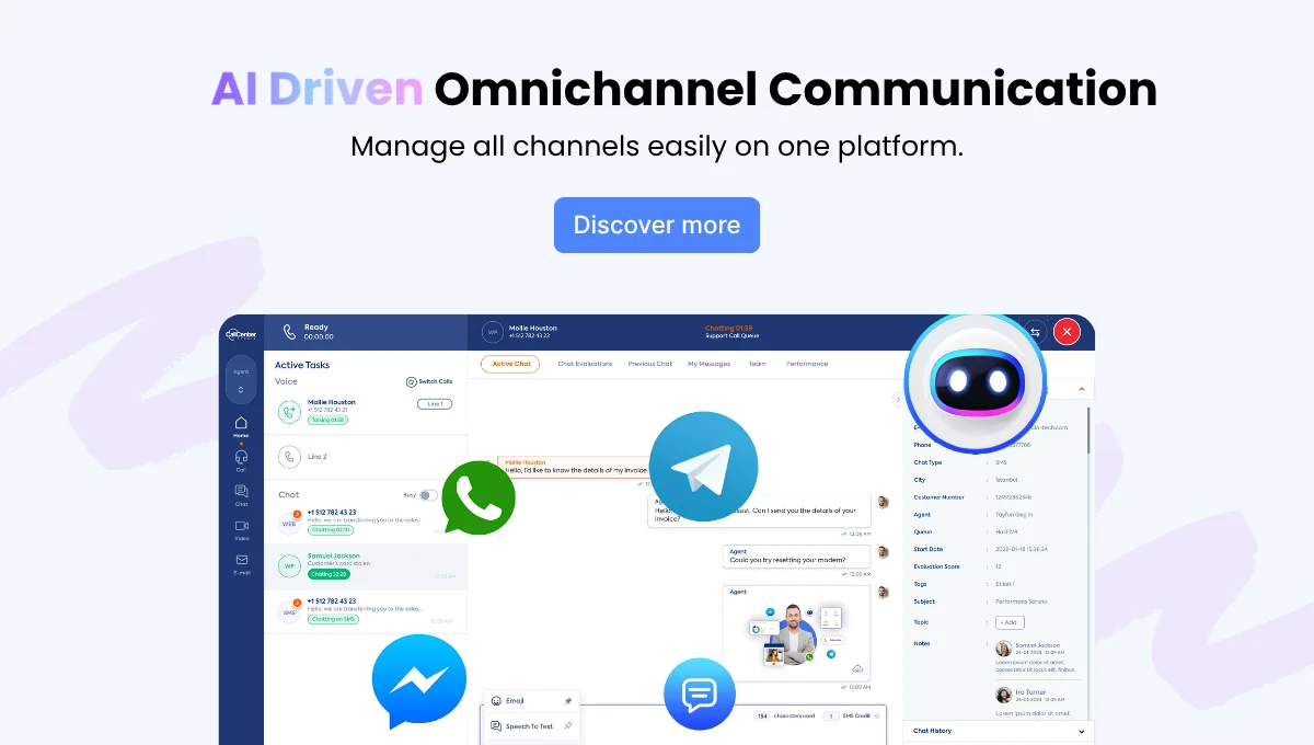 AI Driven Omnichannel Communication