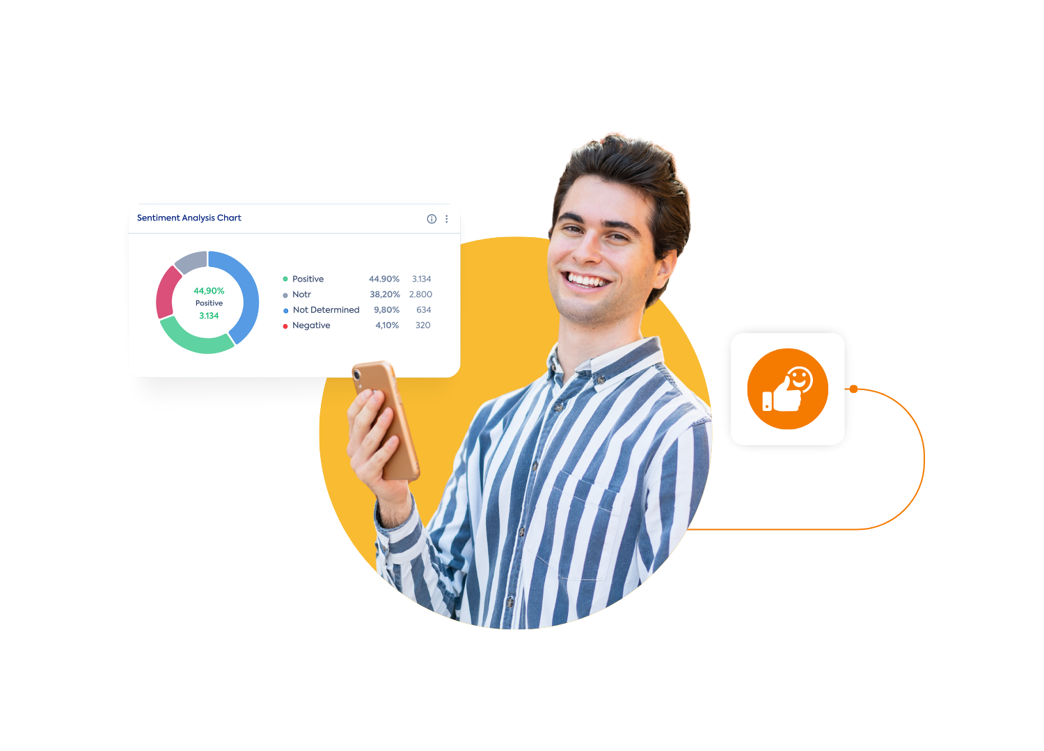 Customer Experience Software 2