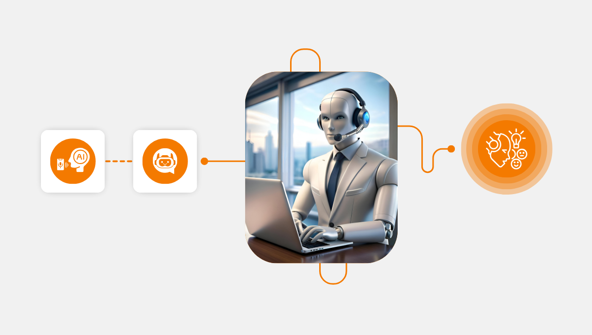 eNPS (Employee NPS) 2 Empathy in the Age of AI: Can Machines Understand Emotion?