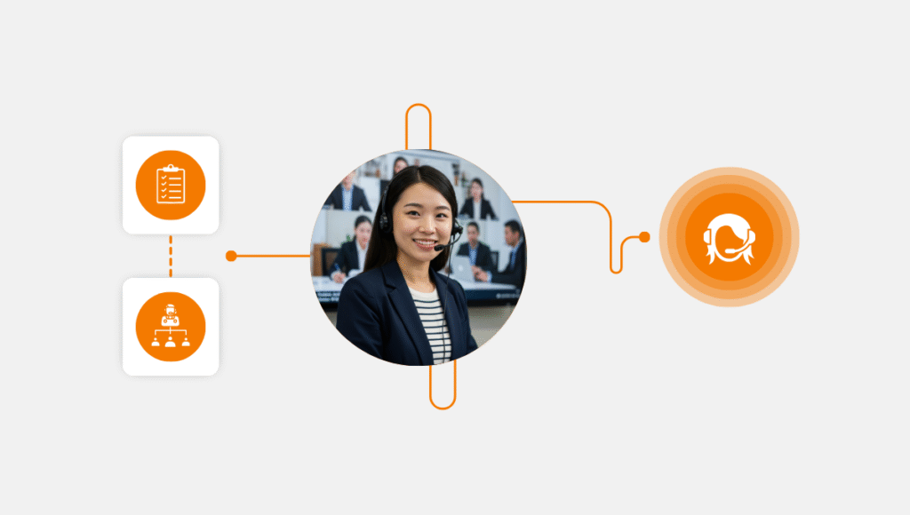Peak Season Planning: A CX Leader’s Checklist 1 Peak Season Planning: A CX Leader’s Checklist