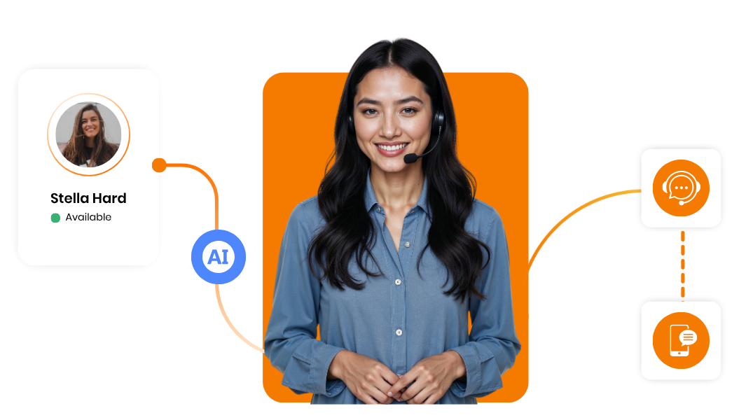Self Service Customer Solution 1