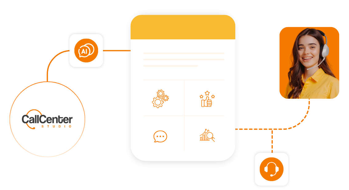 Self Service Customer Solution 2