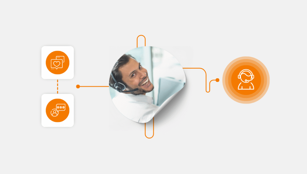 The Psychology of Customer Support: What Makes People Happy? 1 The Psychology of Customer Support: What Makes People Happy?