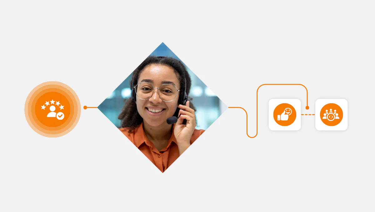 Why First Impressions Matter in Customer Support