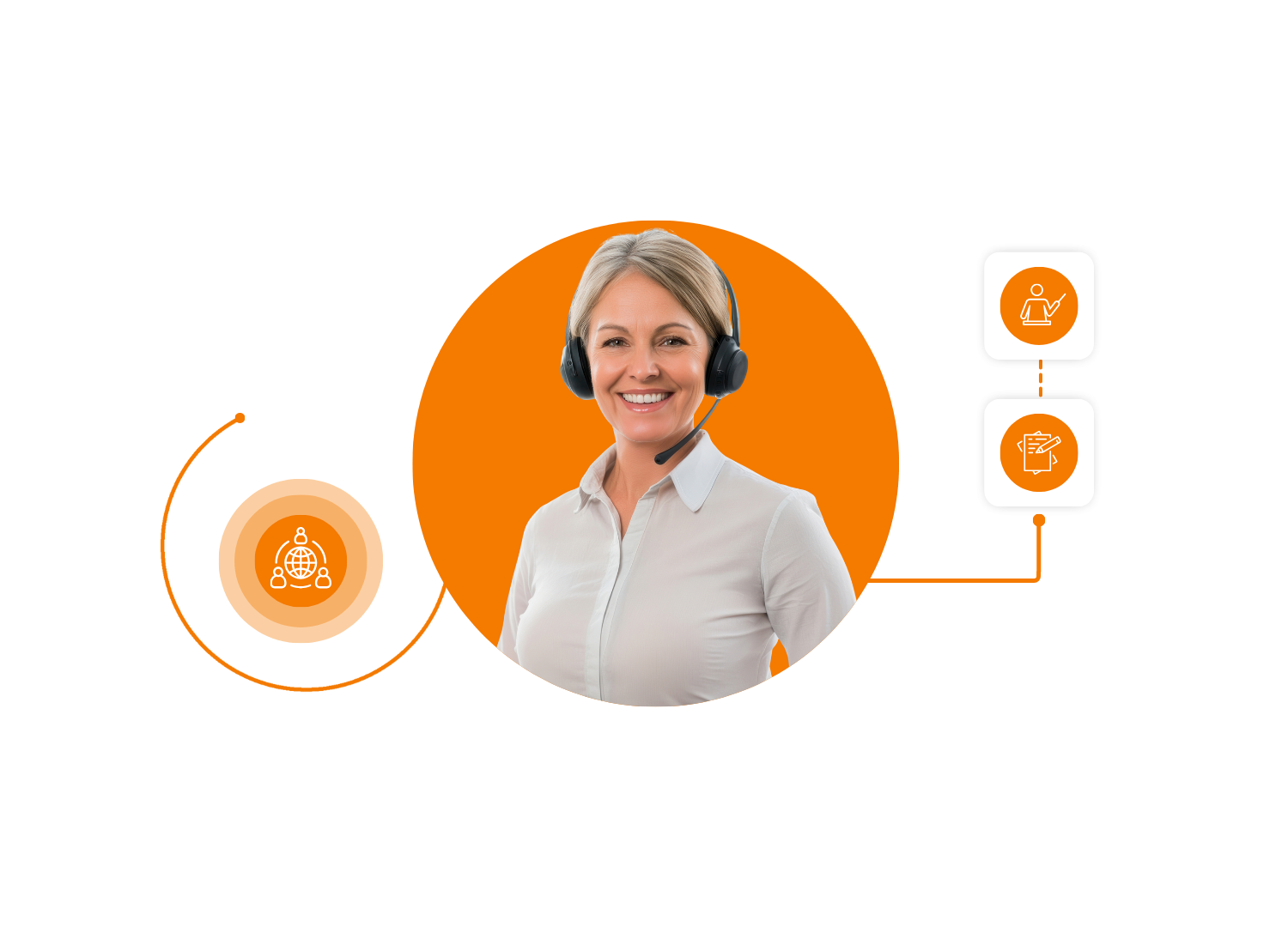 agent coaching 2