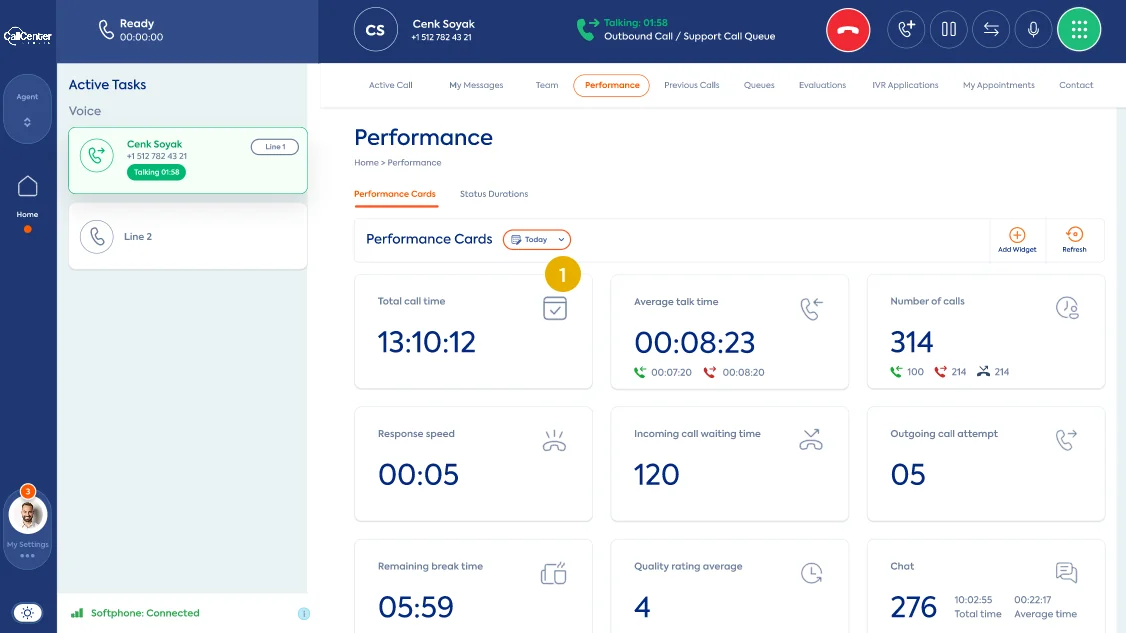 Performance Call