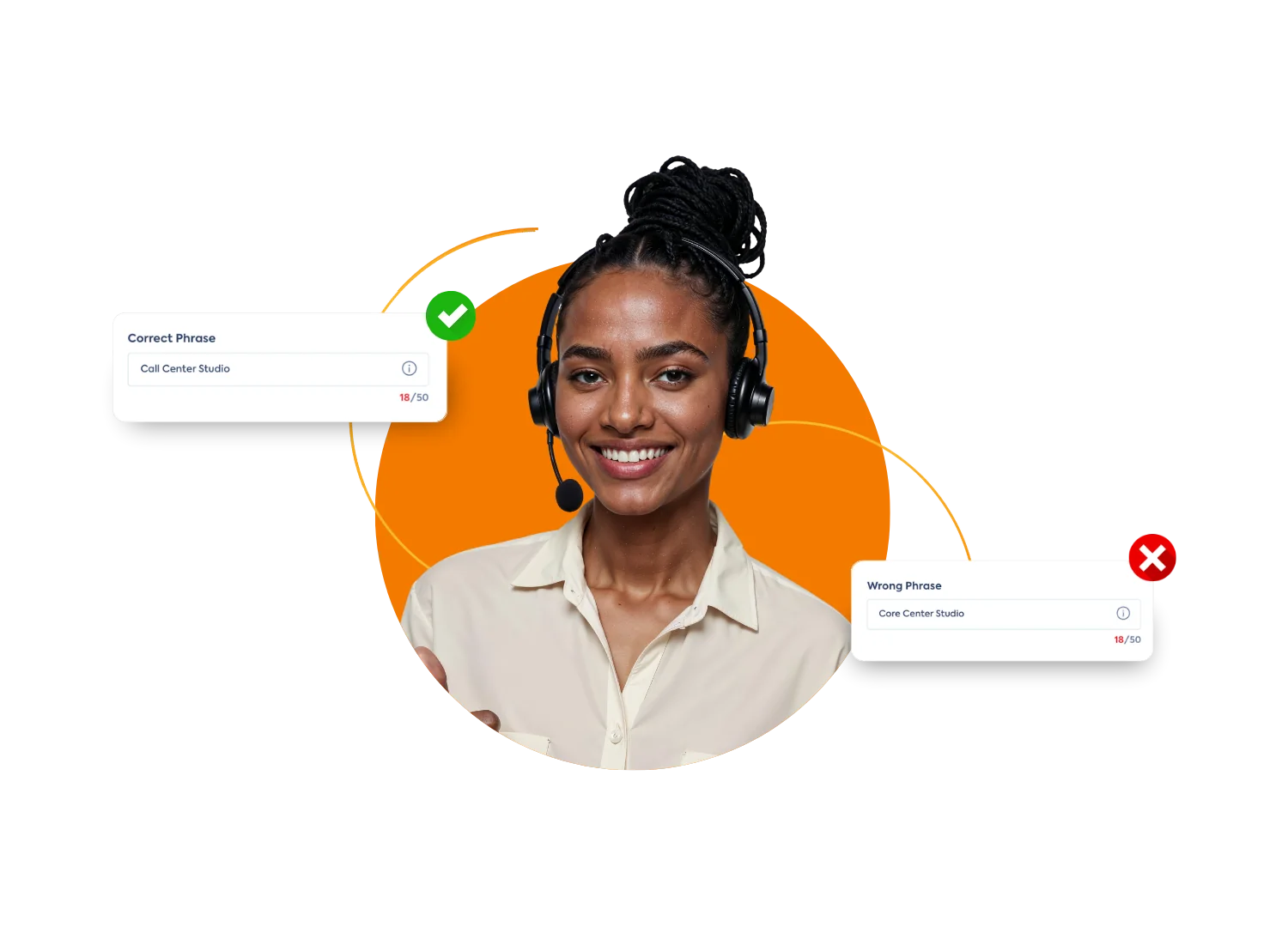 Crystal-Clear Transcripts Introducing the AI Dictionary
