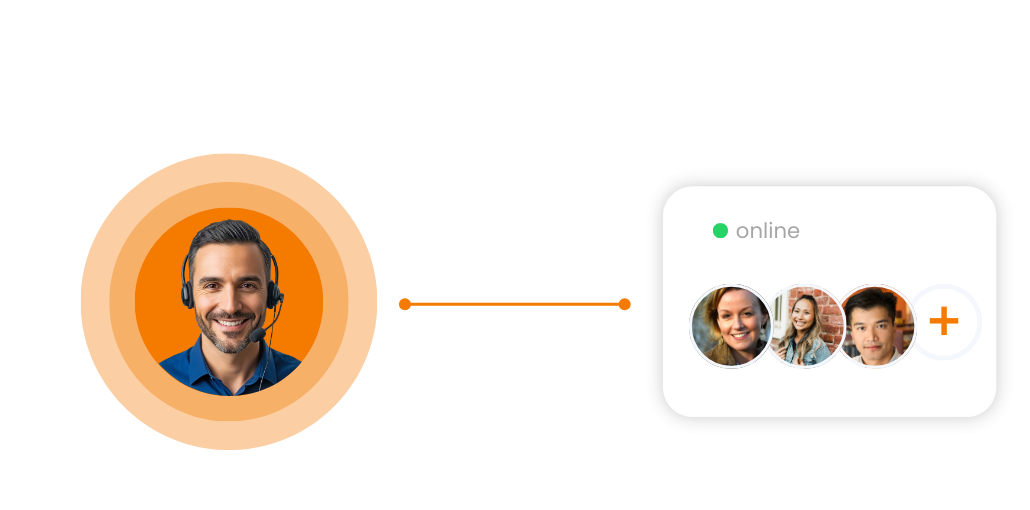 whatsapp calling image by Call Center Studio