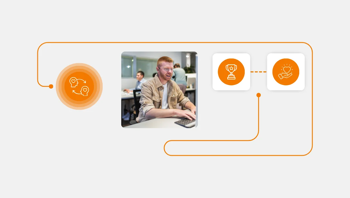 Empathy at Scale: Building Viral Moments in the Call Center Studio