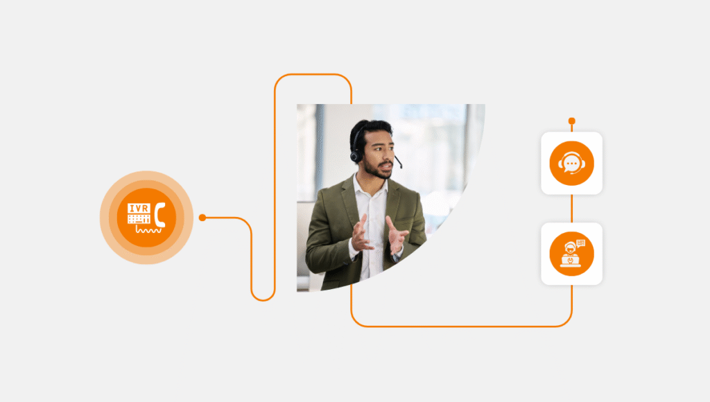 Top 7 Business Benefits of Implementing an IVR System. 1 Top 7 Business Benefits of Implementing an IVR System.