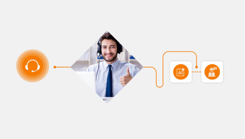 How AI is Redefining Call Center Efficiency and CX 1 How AI is Redefining Call Center Efficiency and CX