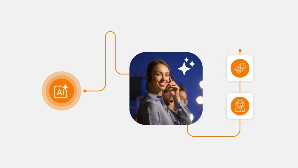 AI in the Contact Center: Your Secret Weapon for Black Friday 2025