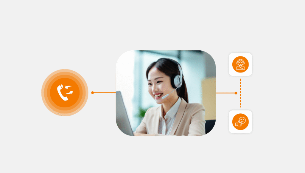 Proactive Customer Service: Using Outbound Calls to Build Loyalty 1 Proactive Customer Service: Using Outbound Calls to Build Loyalty